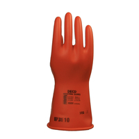 650 Volt Insulated Gloves